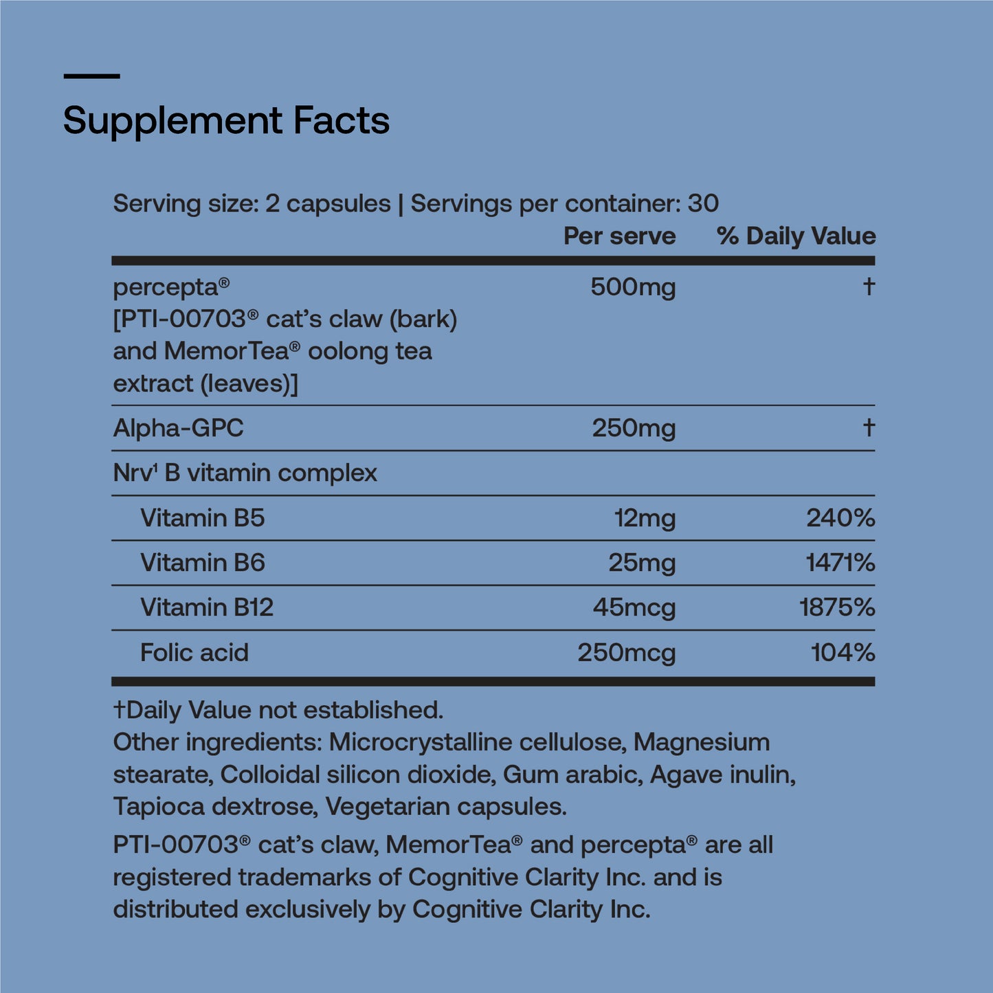 SRW Nrv1 Nervous System - Focus