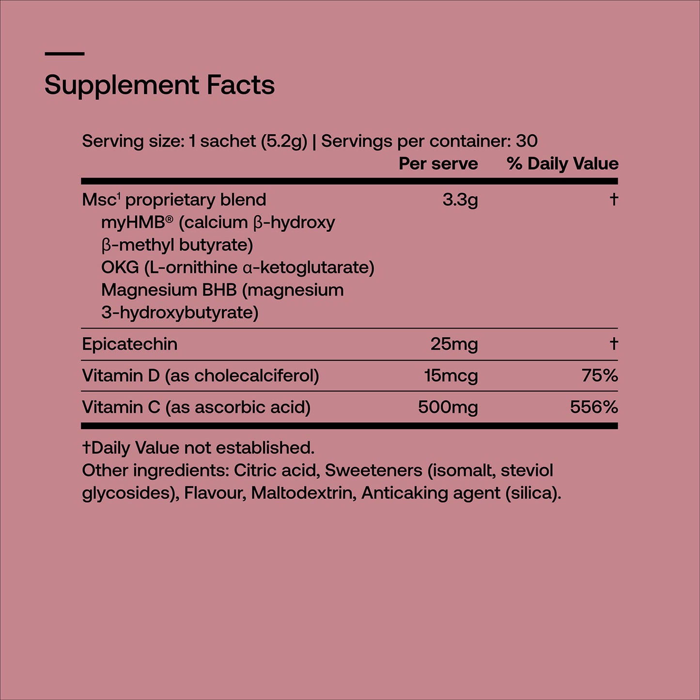 SRW Msc1 Tone - Body Composition