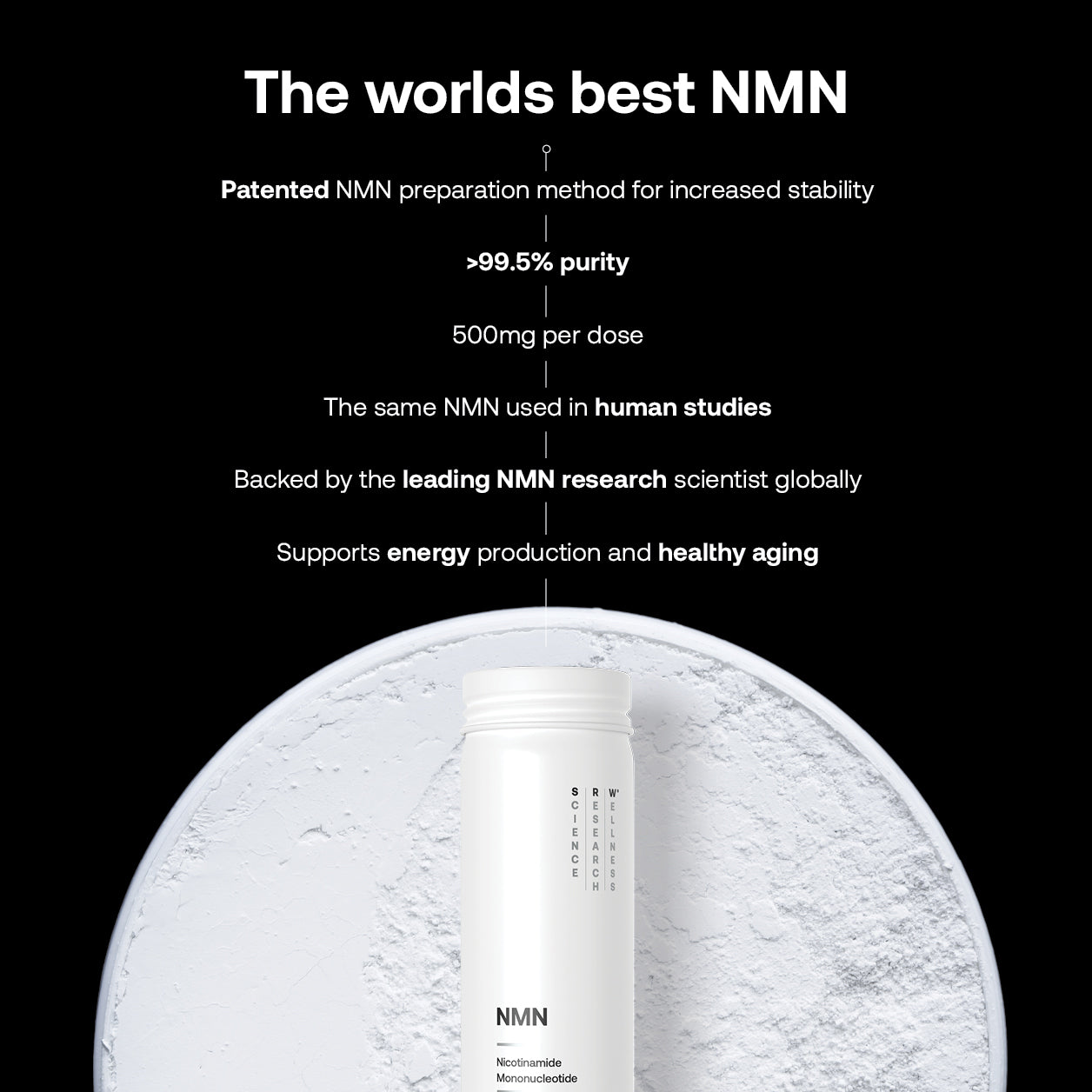 SRW NMN - Cellular Energy
